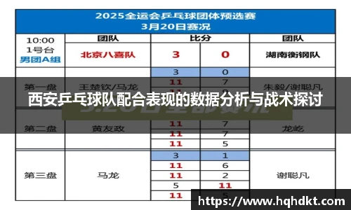 西安乒乓球队配合表现的数据分析与战术探讨